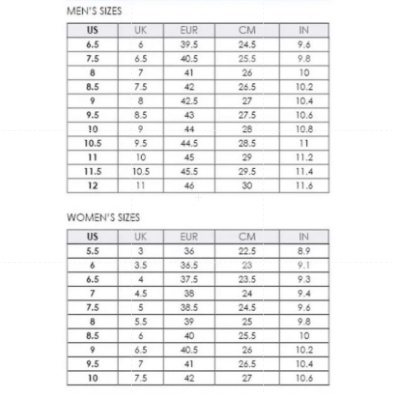 Giày Thể Thao canvas Cổ Thấp In Hình anime One Piece Phong Cách Hàn Quốc Cho Nam