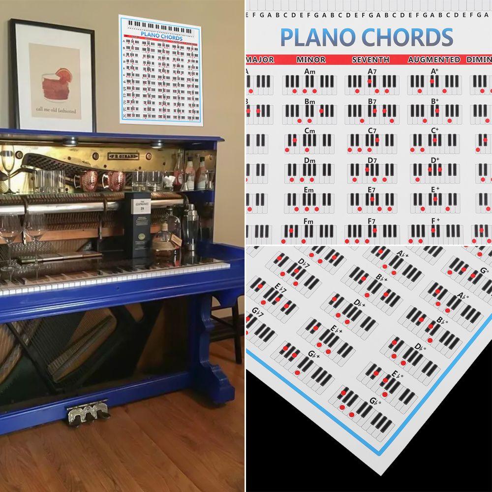 Poster 88 Phím 2 Kích Cỡ Hình Đàn Piano Cho Người Mới Bắt Đầu