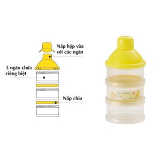 Hộp Chia Sữa Bột 3 Ngăn Richell