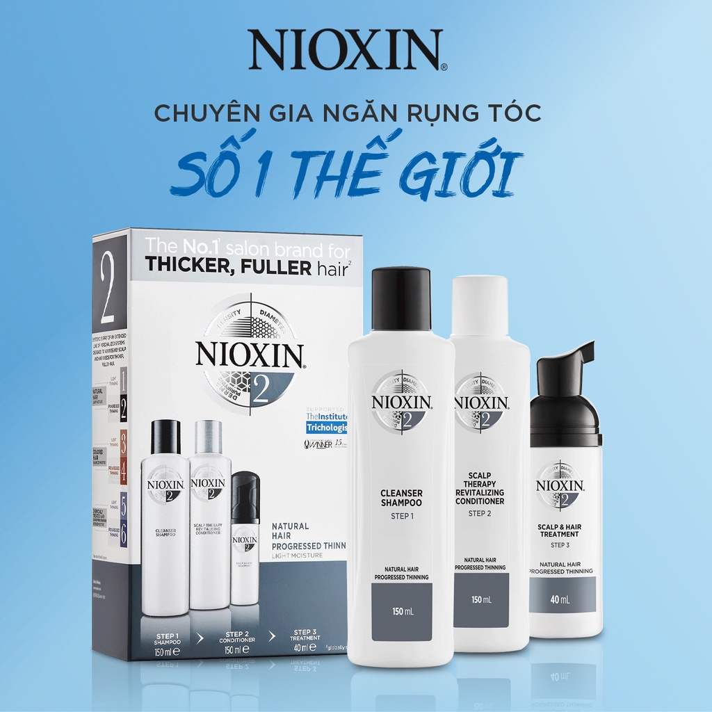 Bộ dầu gội xả và tinh chất Nioxin chăm sóc tóc hư tổn, thưa mỏng và rụng tóc phù hợp cho mọi loại tóc