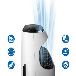MÁY LỌC KHÔNG KHÍ PHILIPS AC3256
