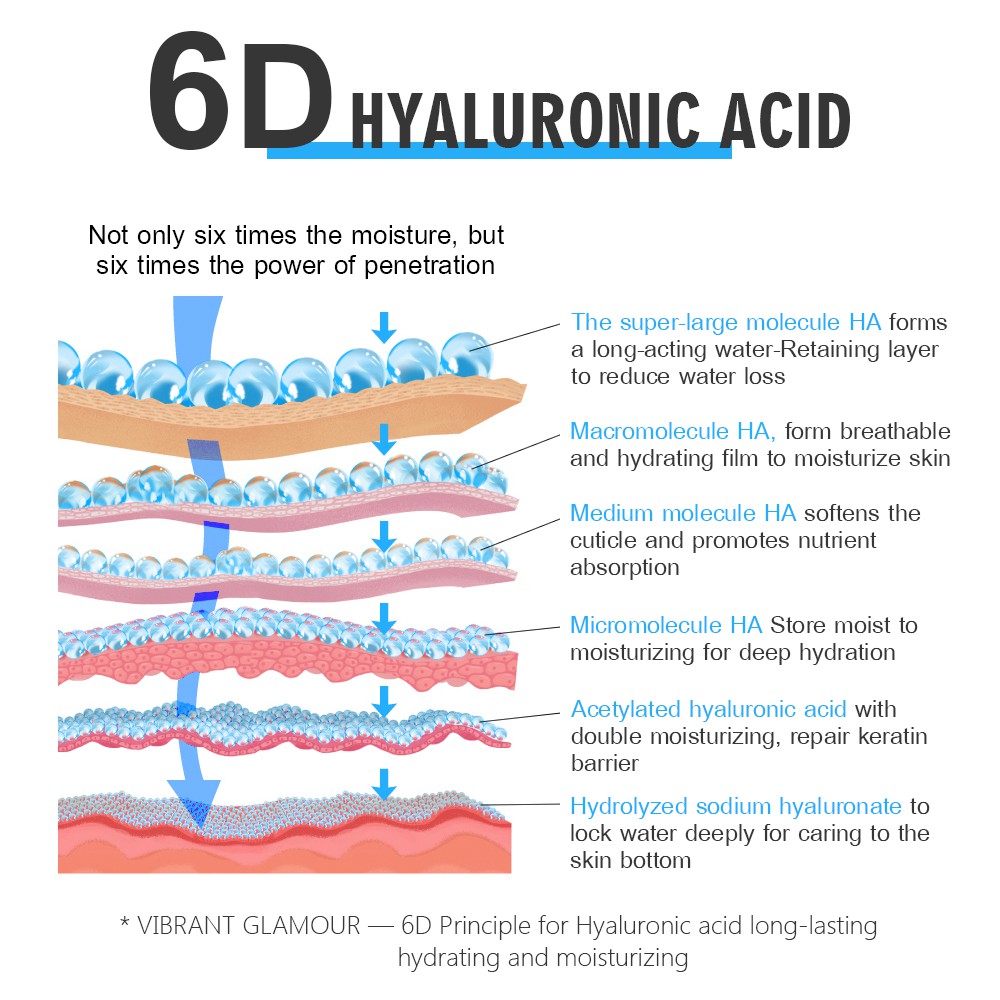Serum VIBRANT GLAMOUR Chiết Xuất Axit Hyaluronic Giữ Ẩm Giảm Mụn Và Nếp Nhăn Làm Trắng Thu Nhỏ Lỗ Chân Lông 30ml | BigBuy360 - bigbuy360.vn
