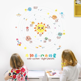 decal dán tường hệ mặt trời hàn quốc