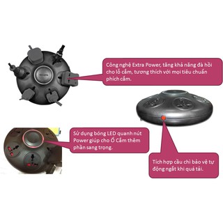 Ổ cắm Điện Quang ĐQ ESK.2B.106