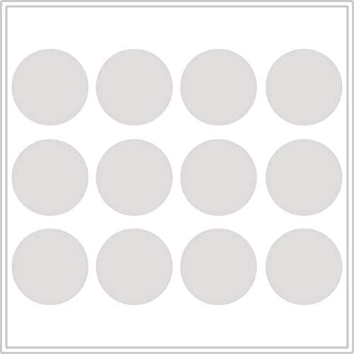 Ghi thông tin cá nhân tốt nhất