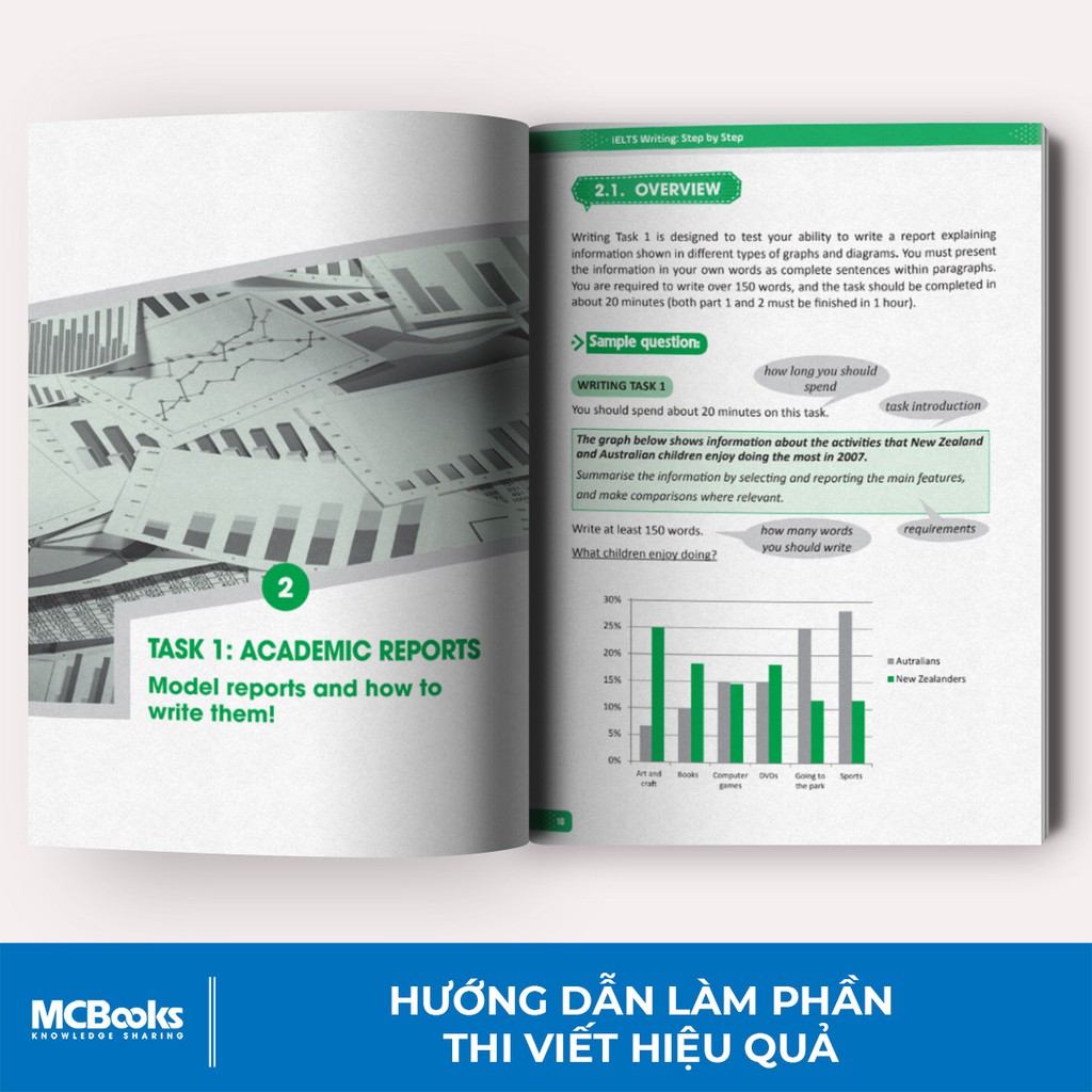 Sách - Ielts Writing Step By Step - Dành Cho Người Luyện Thi Ielts - MCB