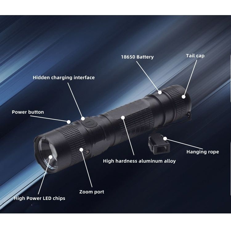 Đèn pin tích hợp đeo đầu và cầm tay mini siêu sáng type C S11