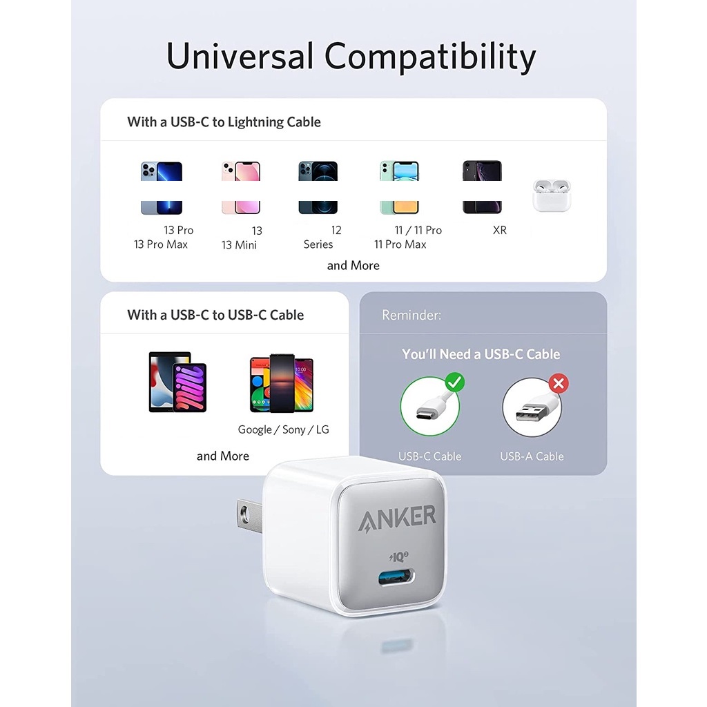 Củ sạc iphone 20W Anker 511 charger Nano pro A2637
