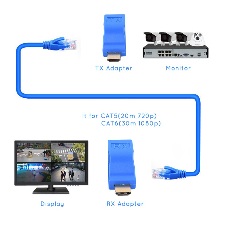 Cáp Mở Rộng Hdmi Sang Rj45 1080p 30m Cho Cat5E / 6 Utp Lan | BigBuy360 - bigbuy360.vn