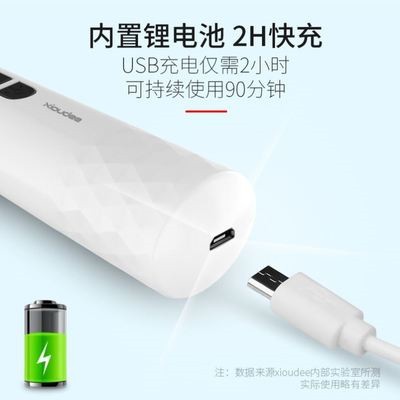 Máy mài gót chân usb Máy mài gót chân chân máy mài chân điện tạo tác móng chân để loại bỏ da chết. Gót chân