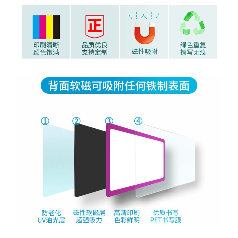 Nam Châm Dán Tủ Lạnh 9 Màu Họa Tiết Hoạt Hình Sáng Tạo