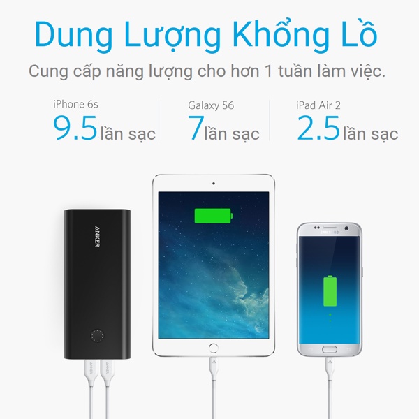 Sạc Anker POWERCORE sạc nhanh 3.0 - A1374 26800mAh dung lượng