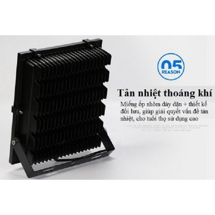 Bộ 3 đèn Led pha chíp dán 30W