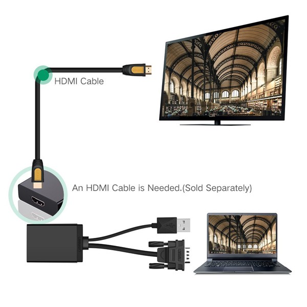 Cáp chuyển VGA ra HDMI tích hợp Audio Ugreen UG 40213 (Màu đen)