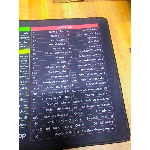 Lót chuột in phim tắt Excel, MS-Office, Photoshop, Autocad, Pad MOUSE , Các Phím Tắt Chuột Pad