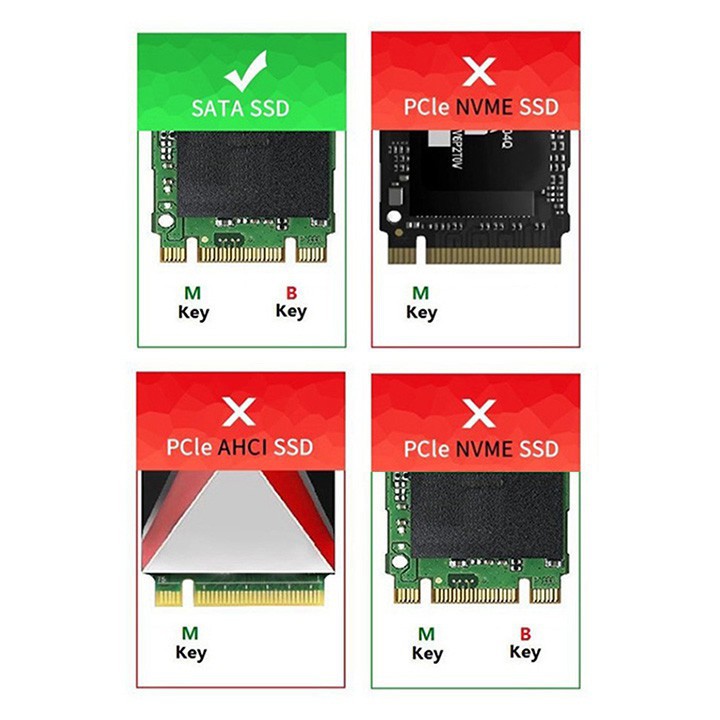 Box ổ cứng SSD M.2 SATA 3NU31 USB-A-C 3.1 BX16