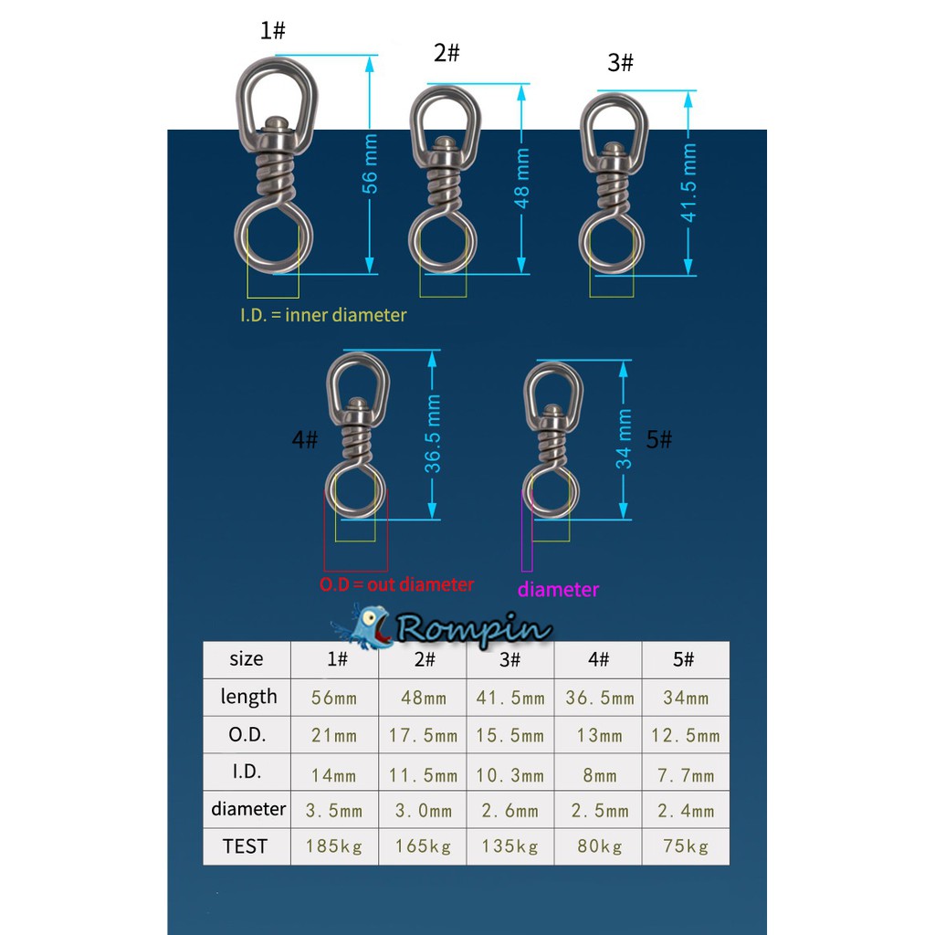 Set 3 phụ kiện câu cá bằng thép không gỉ