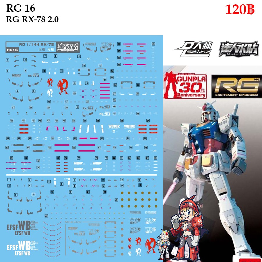 Decal nước [D.L. Darlin] RG16 RX-78-2 Gundam RG 1 / 144 16
