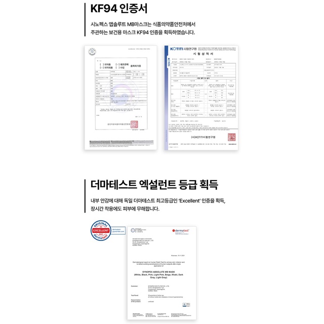 Set 40 mặt nạ SYNOPEX 4 màu MB KF94