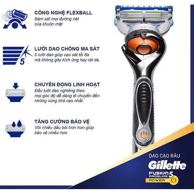 Dao cạo râu máy cao cấp 5 lưỡi Gillette Fusion Proglide Power (Cán Dao + Lưỡi Dao + Đầu bảo vệ)