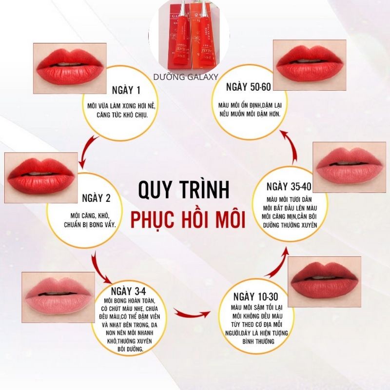 Dưỡng Galaxy vip kích màu môi sau phun xăm loại 1