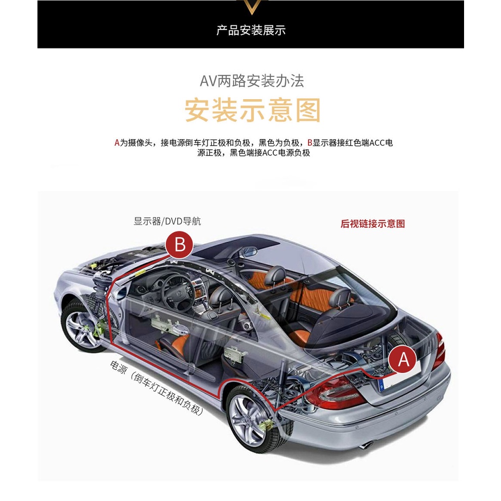 MÀN HÌNH TAPLO 5INCH HIỂN THỊ CAMERA CHO Ô TÔ, BẢO HÀNH 6 THÁNG | BigBuy360 - bigbuy360.vn