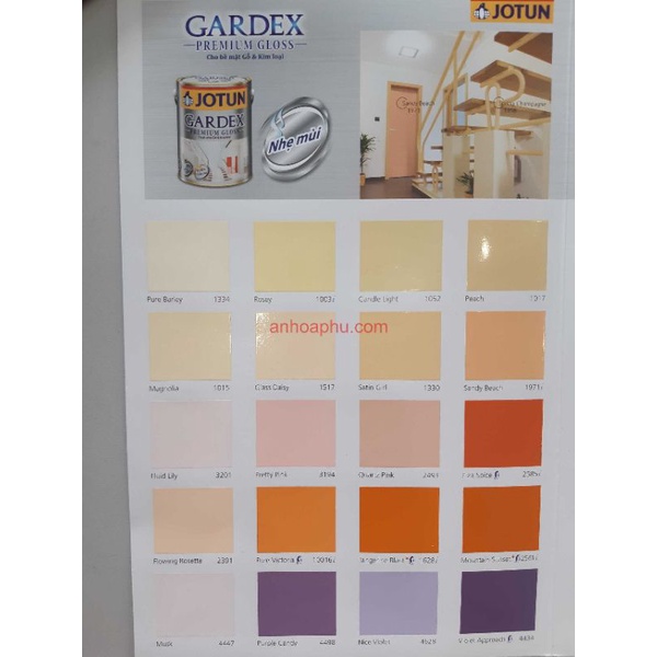 Sơn dầu Jotun Gardex Bóng mờ cho gỗ và kim loại lon 2.5L