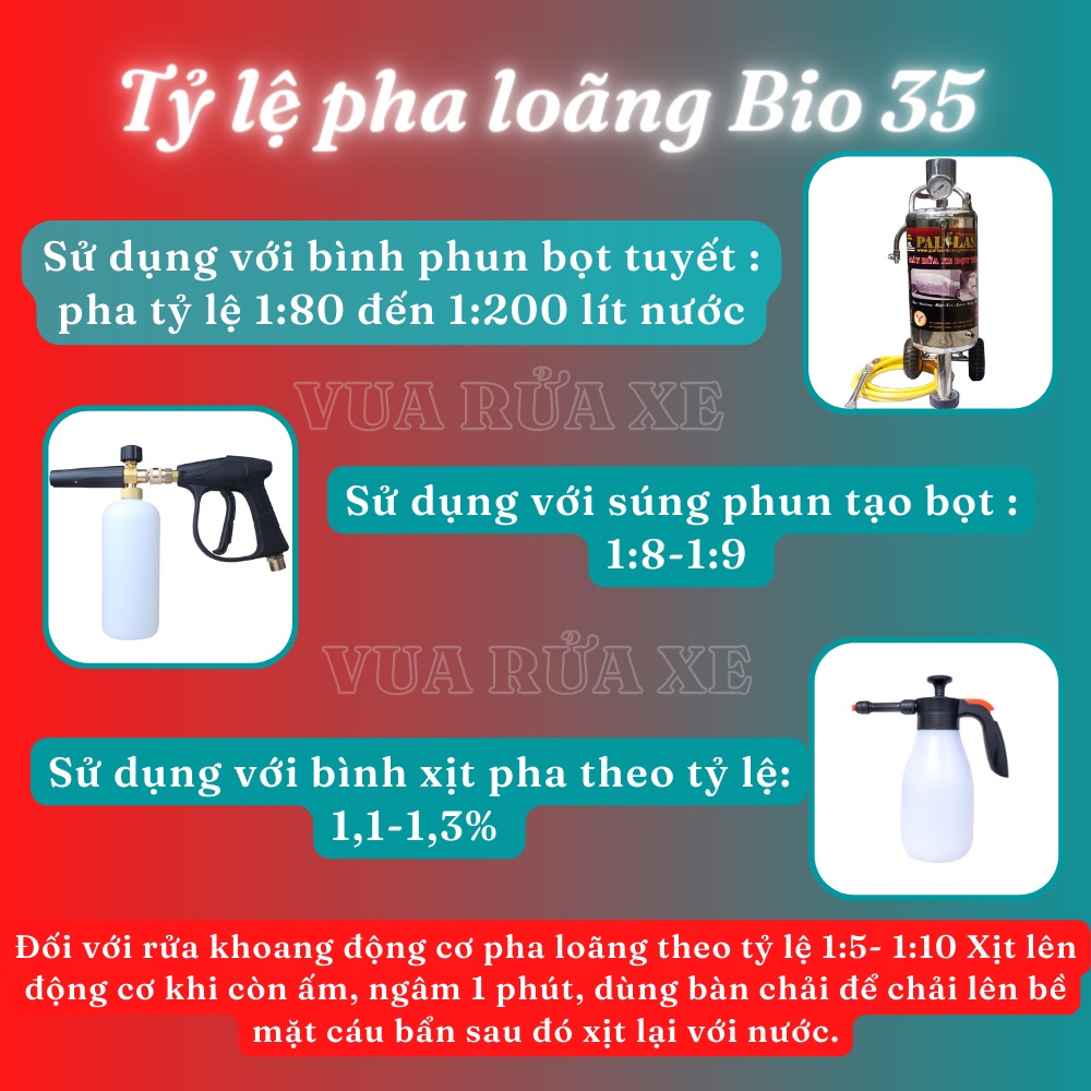 Dung dịch rửa xe không chạm Ekokemika Bio 35 - Bình 1 Lít