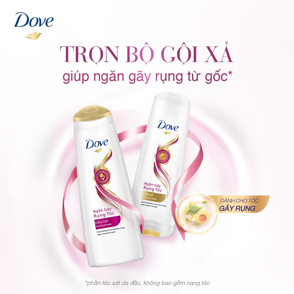 Combo Dầu gội Dove Ngăn gãy rụng tóc 640gr + Kem xả 320gr