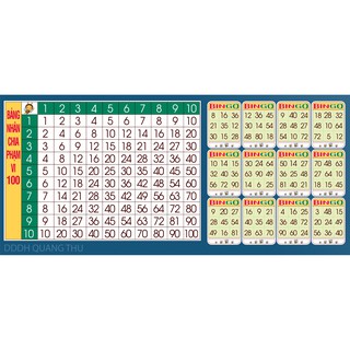 [Đồ dùng dạy học]  Trò chơi Bingo học toán