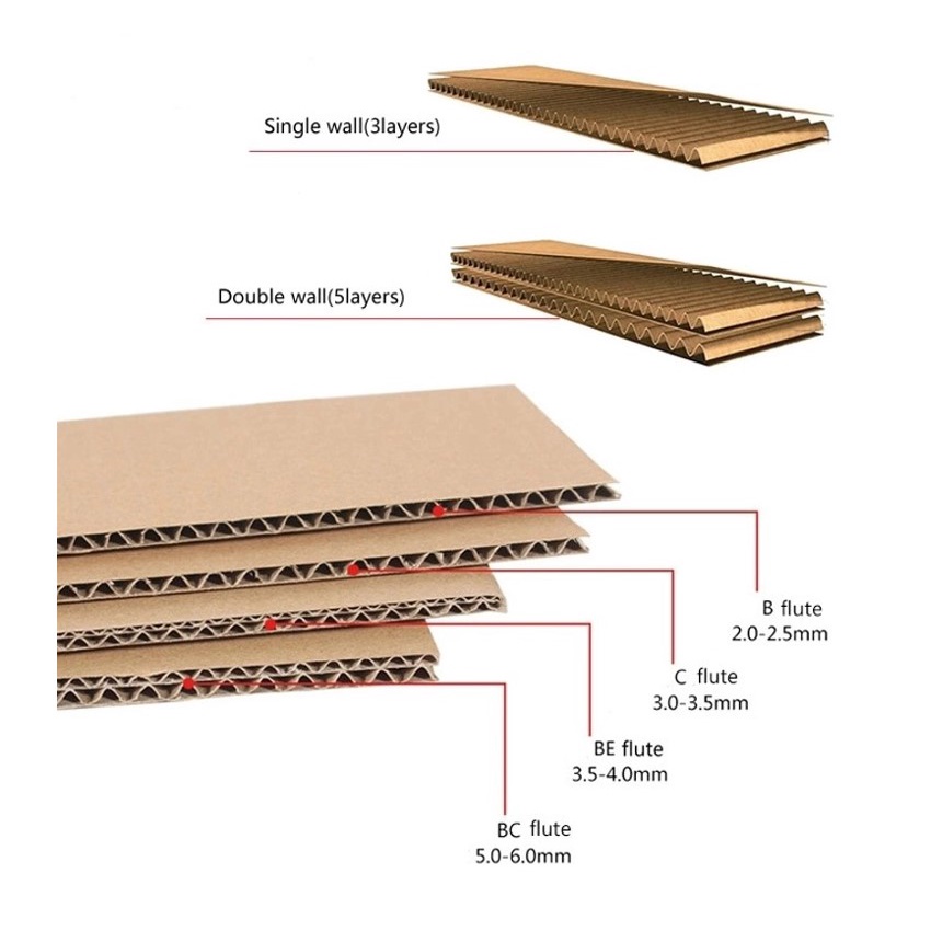 Hộp carton 30x20x10 thùng giấy đóng hàng thunghcm H19