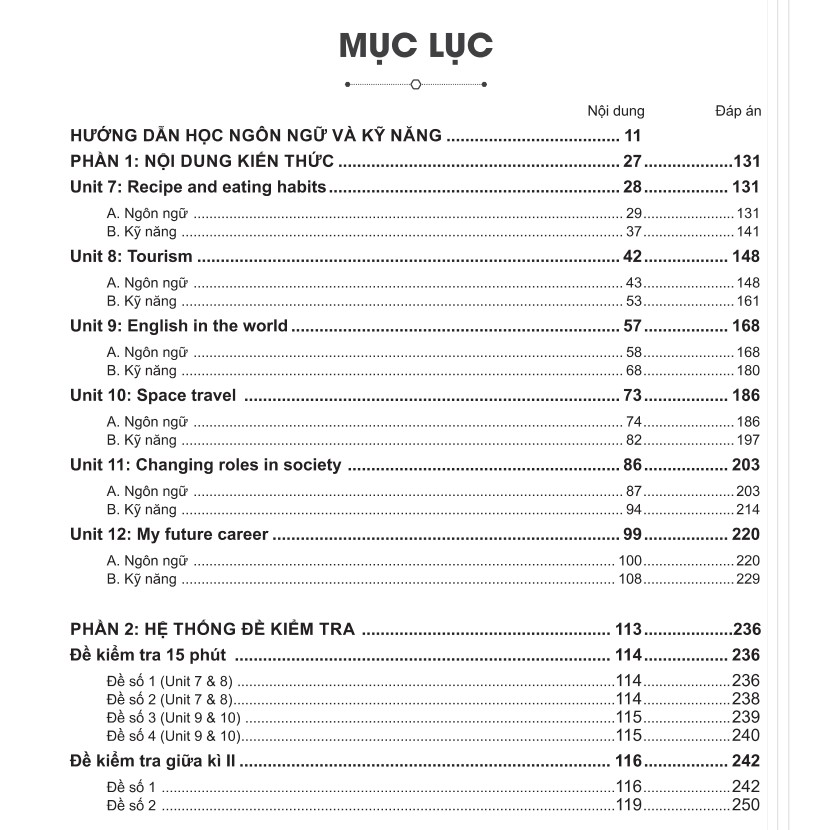 Sách - Bí quyết chinh phục điểm cao tiếng Anh 9 Tập 2 - Ôn thi vào 10 môn Tiếng Anh tập 2