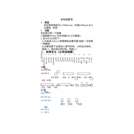 Đồng Hồ Kỹ Thuật Số Honda wave125 v1 assy