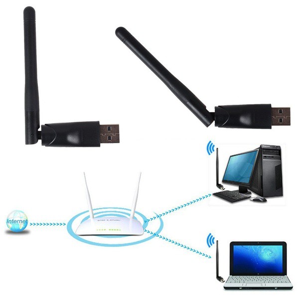 USB Thu Wifi Ralink, có anten - Cho máy tính để bàn/laptop thu bắt wifi