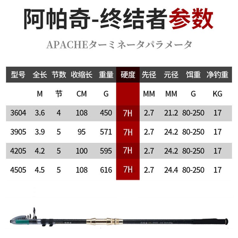 Cần câu máy Carbon xoắn toàn thân APACHE độ dài 3.6m-4.2m-4.5m cần lục xa bờ Độ cứng 7H - tương đương BXT CC-1