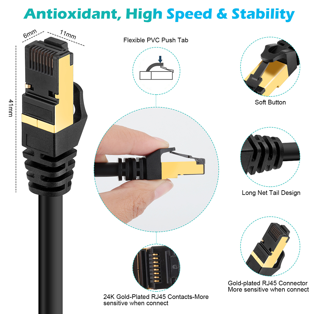 Dây Cáp Ethernet Myron 2000mhz Tốc Độ Cao 40gbps Rj45 Cat8