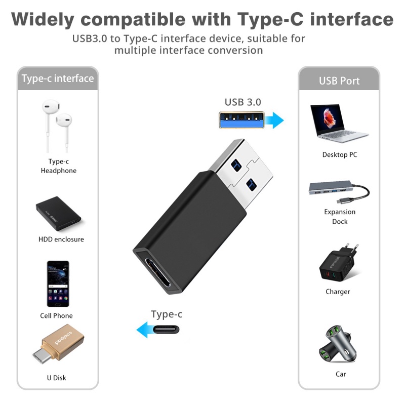 Đầu chuyển đổi HdoorLink cổng USB 3.0 - Type C dành cho Samsung Xiaomi | BigBuy360 - bigbuy360.vn