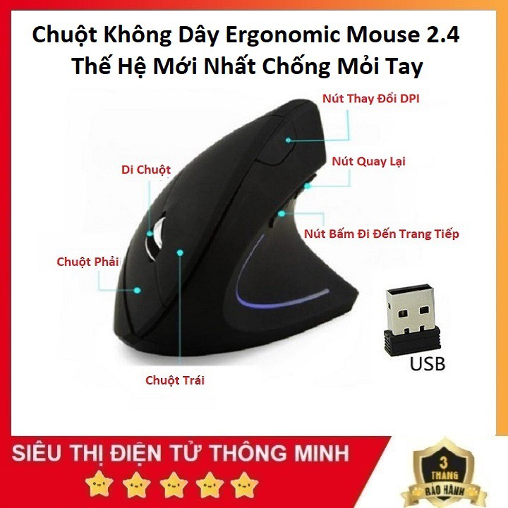 Chuột Không Dây Ergonomic Mouse 2.4 GHz, (Đen) kiểu Dáng Đứng Chống Mỏi - Thế Hệ Mới Nhất 2021