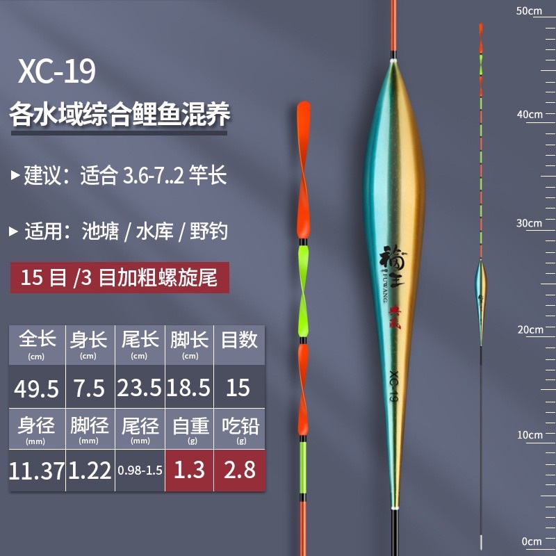 phao câu đài nano ngũ sắc Fuwang đầu phao xoắn 360độ