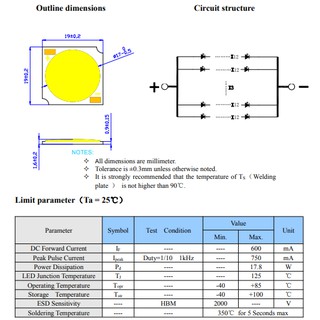 CHIP LED COB SUNPU 16W Ra80