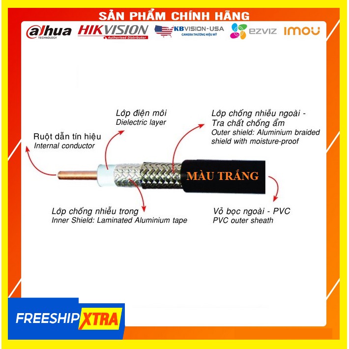 Dây Cáp Đồng Trục Sino 305m  - Cáp đồng trục Sino RG6  cuộn 305m - CATV, MATV, Tivi, Camera giám sát