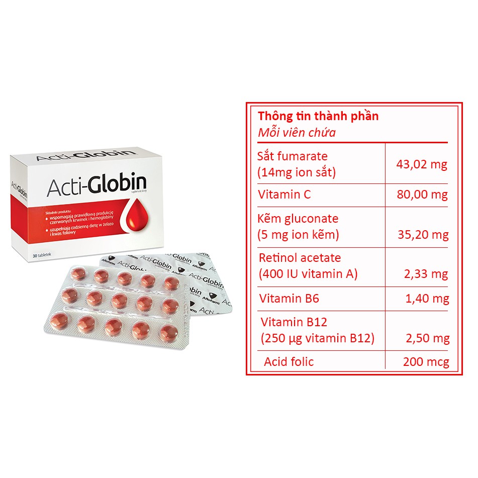 ACTI-GLOBIN (Hộp 30 viên) - Viên uống bổ máu từ Ba Lan, sắt uống