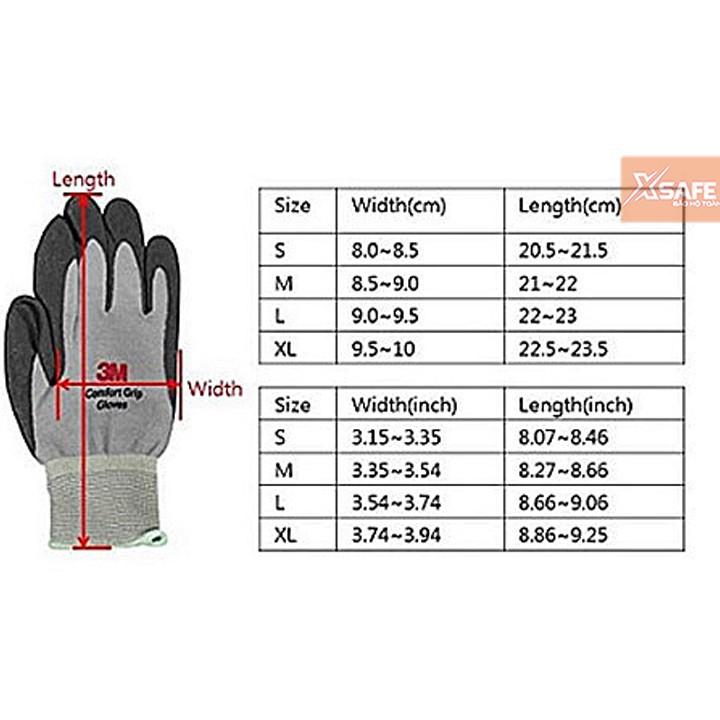 Găng tay chống cắt 3M cấp độ 5 phủ PU - mài mòn xé rách đâm xuyên theo tiêu chuẩn EN388 4543