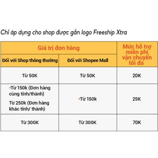 Nồi cơm điện tử Supor 40FC33 1.5 lít
