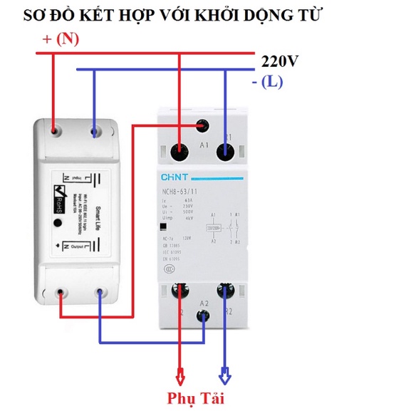 Combo bộ điều khiển qua điện thoại tuyabasic + contactor NCH8