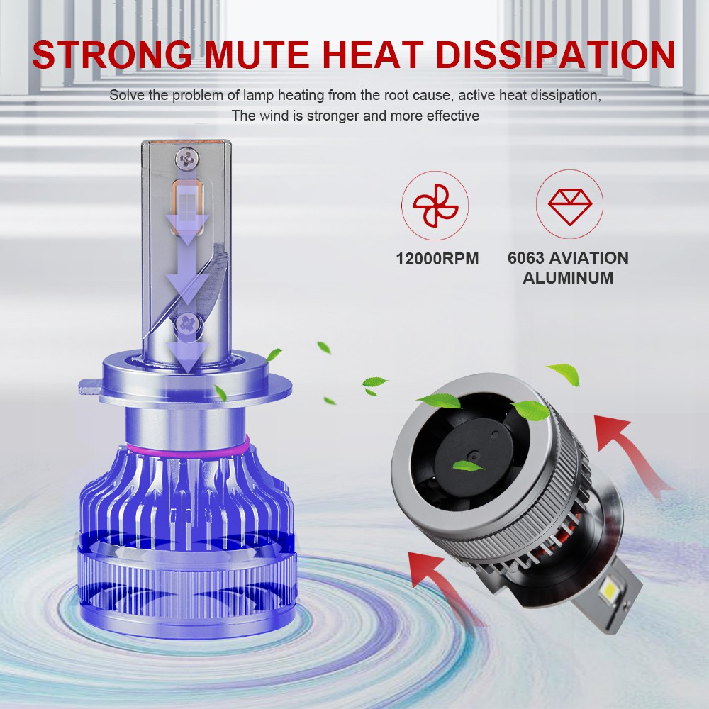 UNI-SHINE  Đèn pha LED siêu H4 H7 LED Canbus H11 HB3 HB4 9005 9006 H1 Bóng đèn ô tô Bóng đèn sương mù 12V 100W 6000K 20000LM