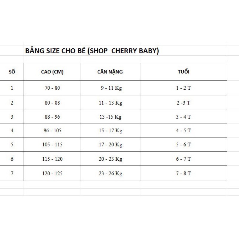 Váy cho bé gái kiểu polo, đầm cho bé gái mùa hè,cotton size 9-26kg V05 - Cherry Baby