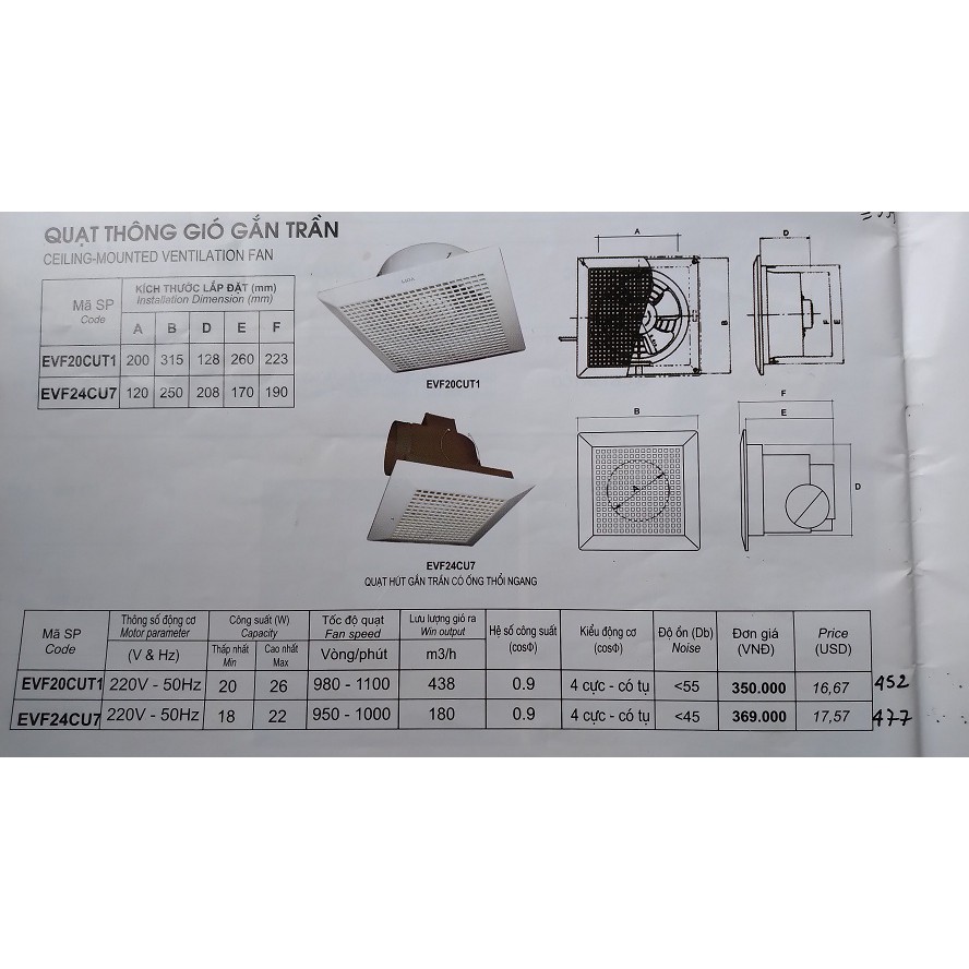 Quạt Hút Thông Gió Gắn Trần LiOA. ,gắn tường lioa