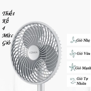 QUẠT BÀN MINI KONKA KF-06U01A