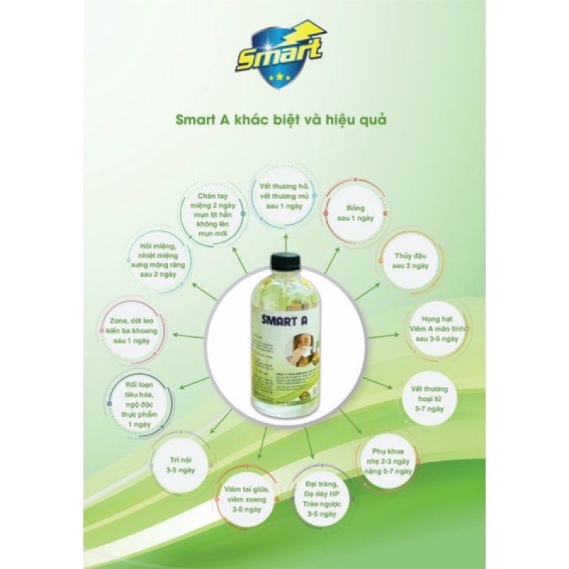 Dung dịch sát khuẩn Smart A Anolyte  khử khuẩn tay, bề mặt an toàn từ thiên nhiên không kích ứng 500ml